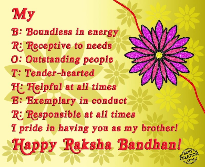 Happy Raksha Bandhan To All My Brothers Images Images Poster