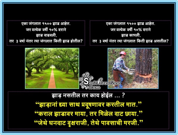 Environment Day In Marathi