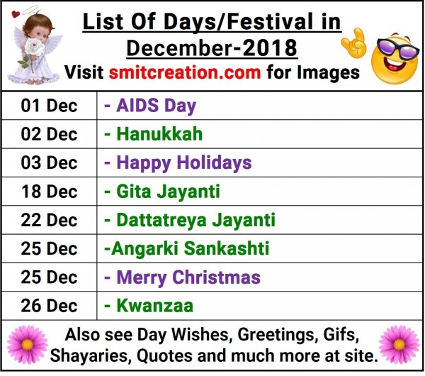 List Of Days/Festival in December – 2018