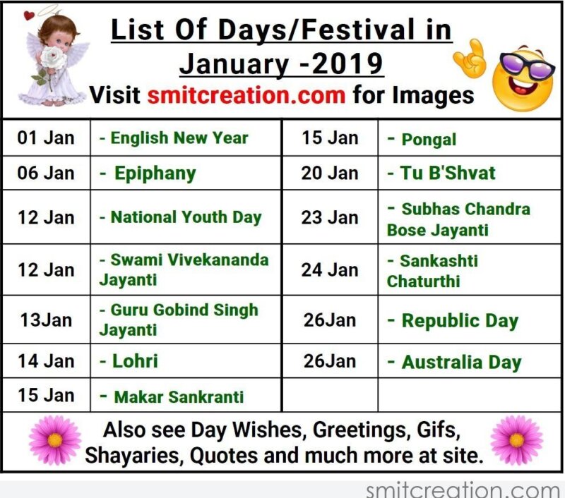 List Of Days/Festival in January – 2019 - SmitCreation.com