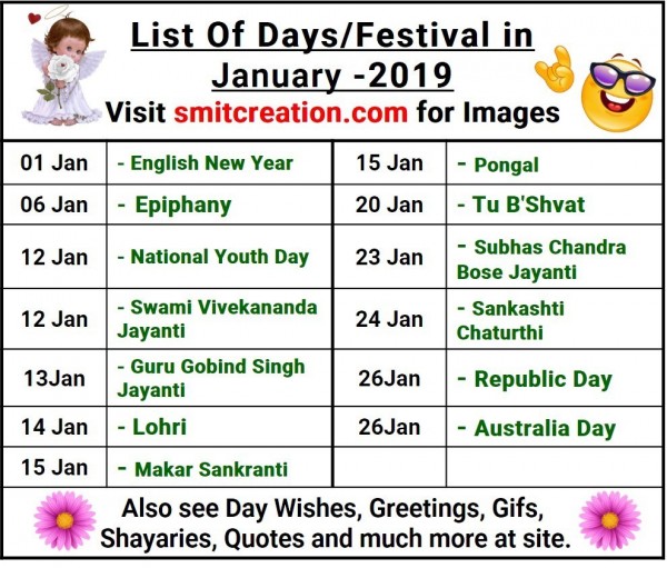 List Of Days/Festival in January – 2019