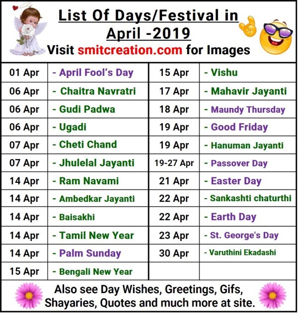 List Of Days/Festival in April 2019