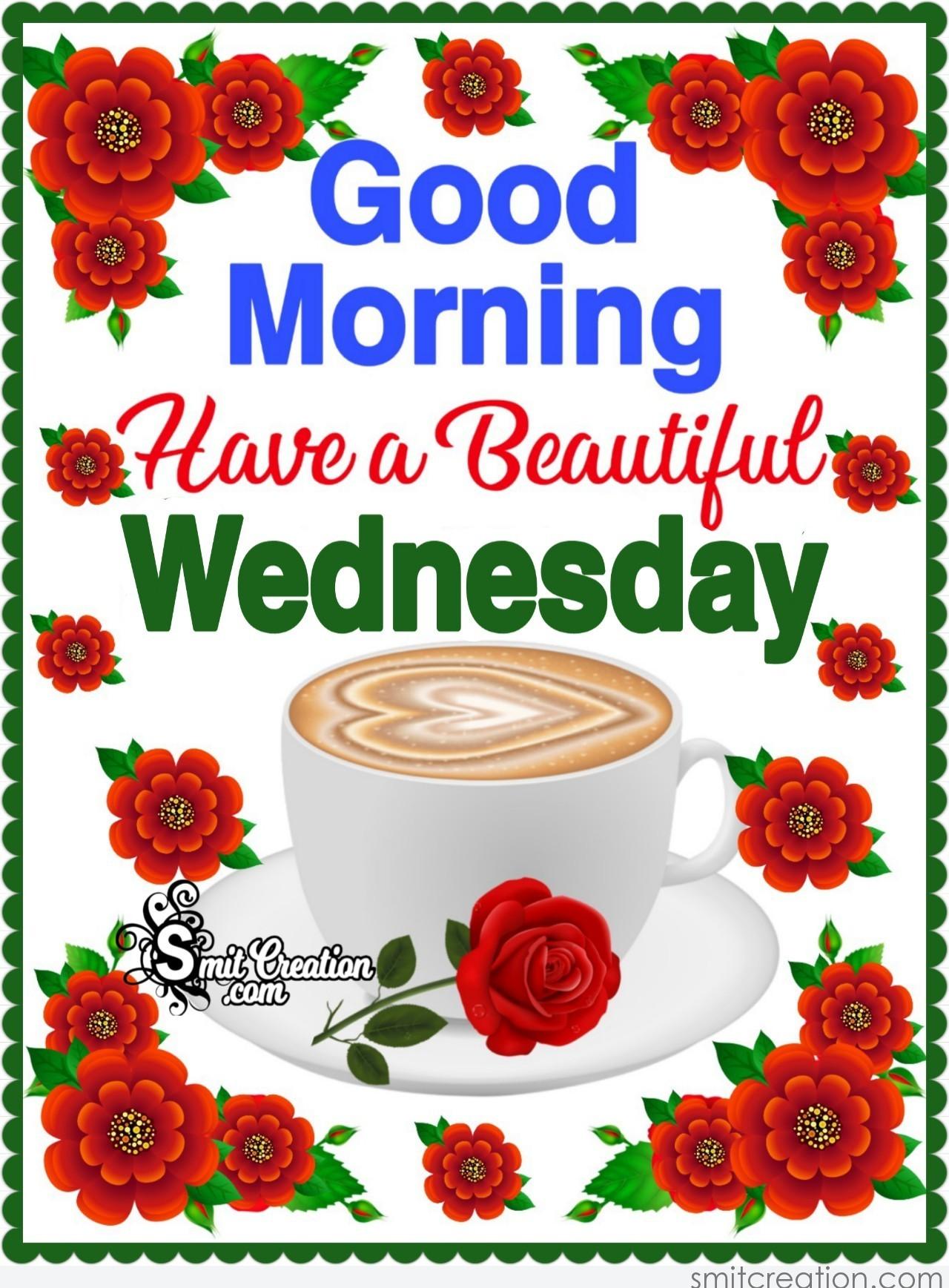 Good morning Wednesday