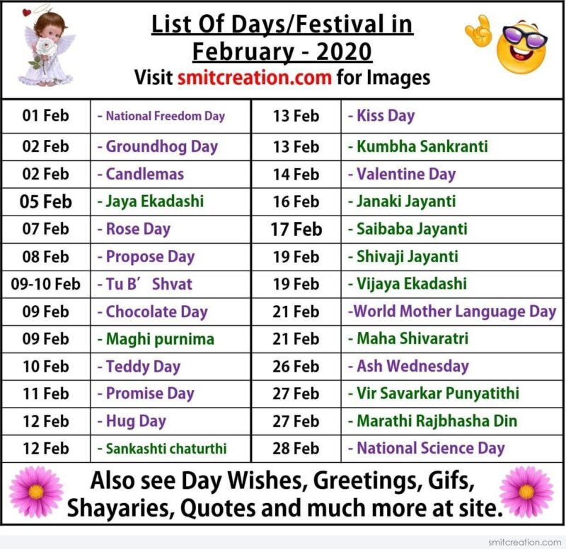 List Of Days/Festival in February 2020