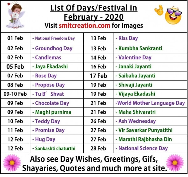 List Of Days/Festival in February– 2020