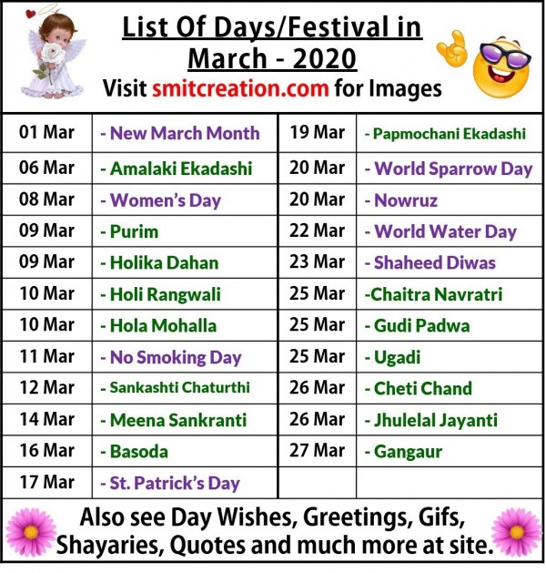 List Of Days/Festival in March – 2020