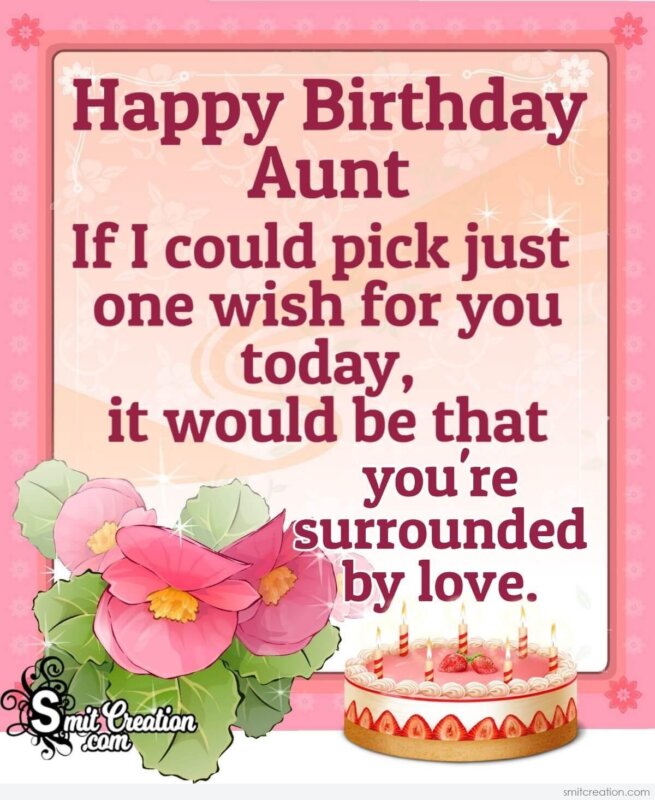 Happy Birthday Lovely Wishes For Aunt - SmitCreation.com